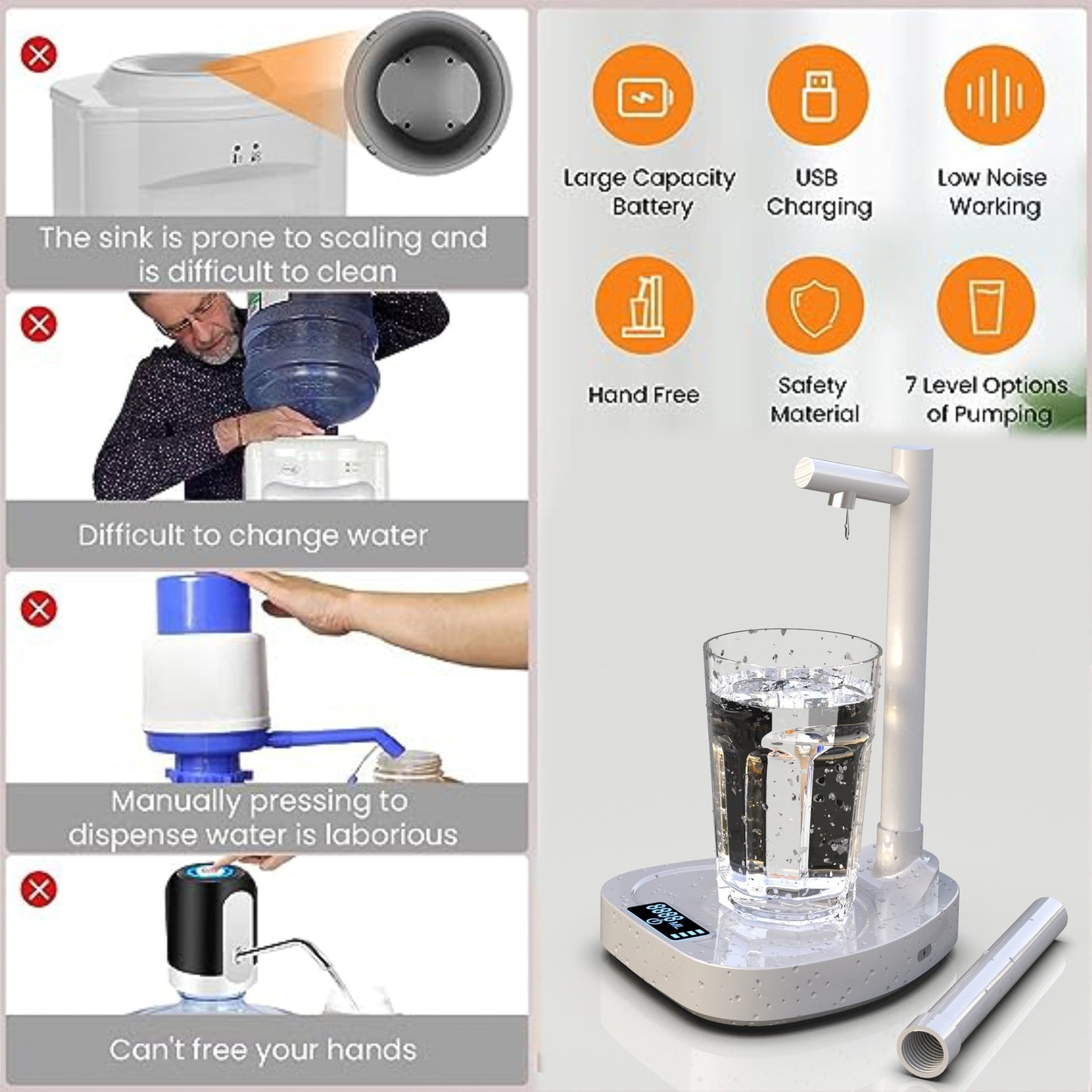 Dispenser Acqua Automatico da Tavolo – Pompa Elettrica Ricaricabile USB con Tubo Estensibile e Supporto