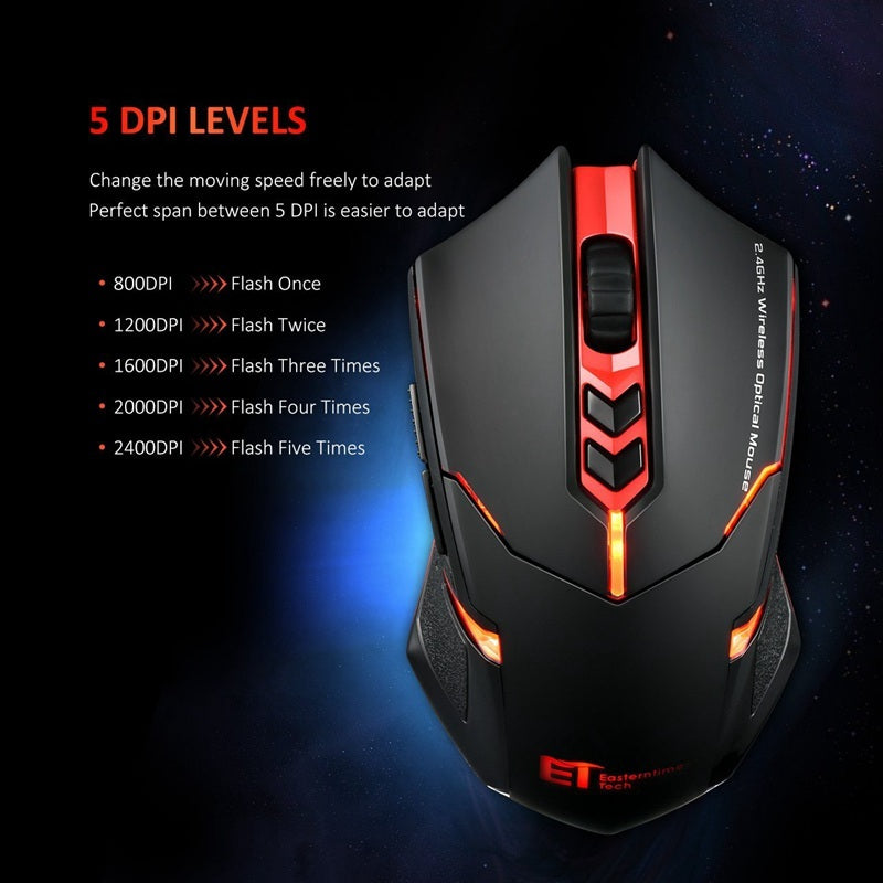 Mouse Wireless Silenzioso e Luminosa – Risparmio Energetico, Comfort e Precisione