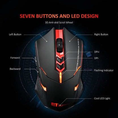 Mouse Wireless Silenzioso e Luminosa – Risparmio Energetico, Comfort e Precisione