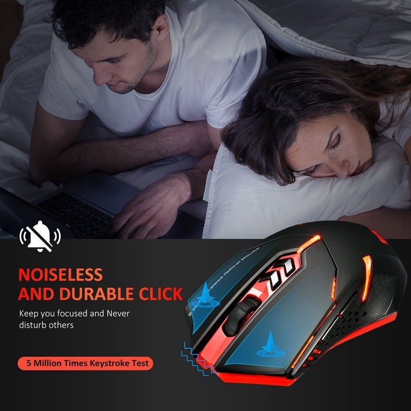 Mouse Wireless Silenzioso e Luminosa – Risparmio Energetico, Comfort e Precisione